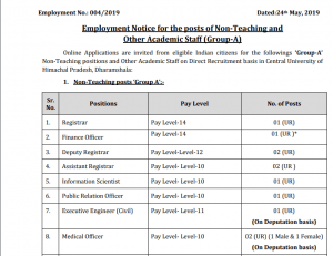 Chepkoilel university college job vacancies 2013