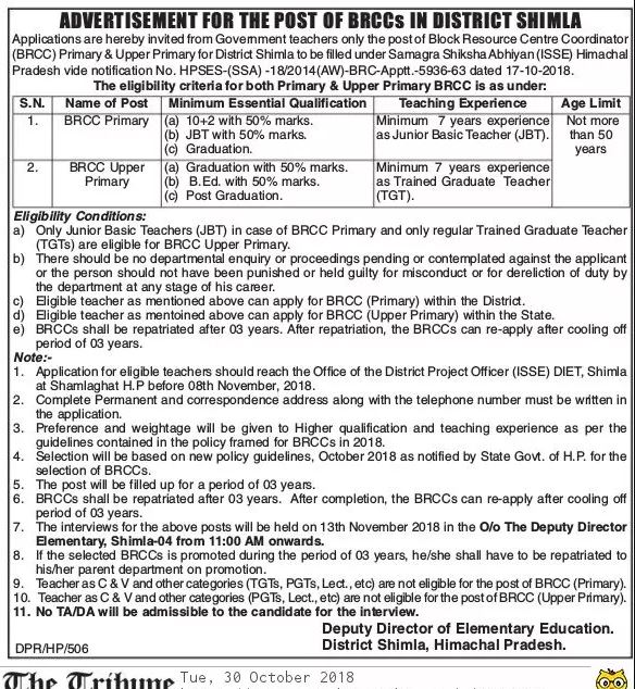 block resource coordinator job vacancies in himachal pradesh general studies