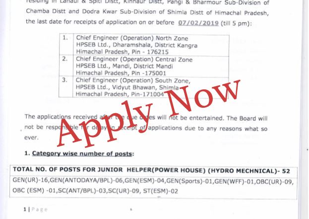 52 vacancies of junior helper hpseb himachal pradesh general studies-001