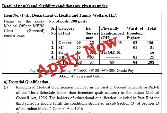 vacancies in medical education department himachal pradesh general studies-002