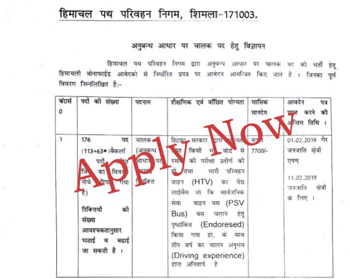 176 vacancies in HRTC department himachal Pradesh